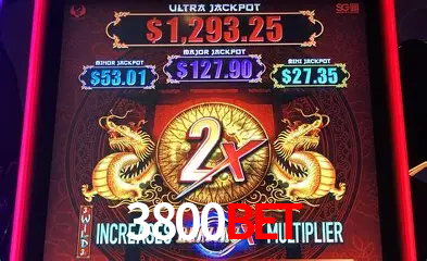 Explorando a Categoria de Eventos em Apostas na 3800Bet